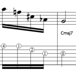 This is the way I do it