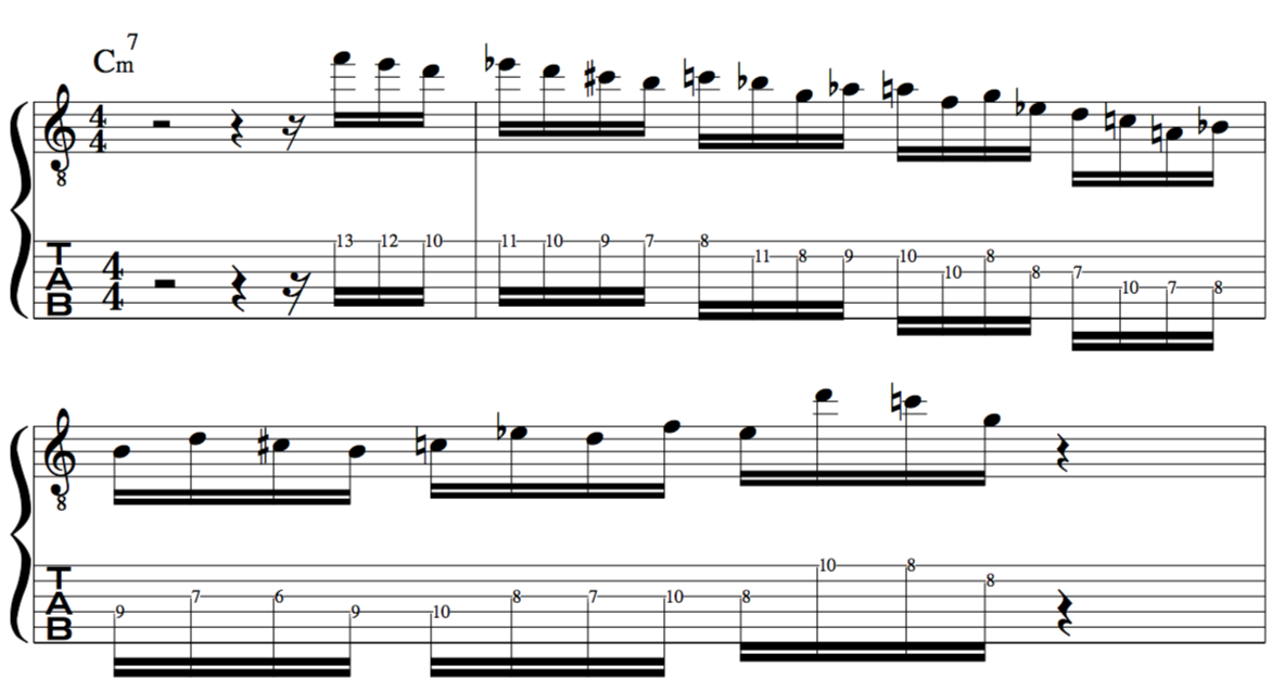 Don Mock Jazz Improvisation guitar lesson. Jazzy Bebop sounding line from Don Mock.
