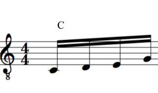 "TETRACHORD" 4 NOTE GROUPING FOR IMPROVISATION TECHNIQUE