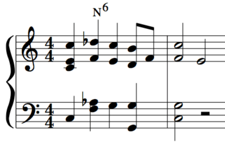 Neapolitan 6th chord lesson example
