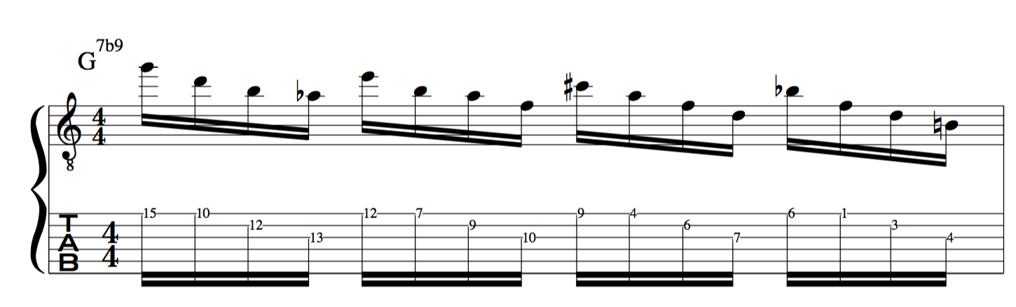 Guitar  diminished scale jazz lick descending in minor 3rds