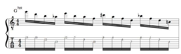 Guitar  diminished scale jazz lick descending in minor 3rds