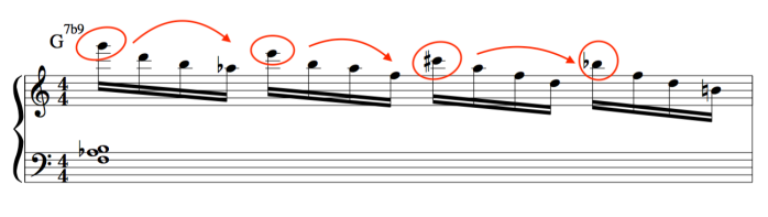 diminished scale jazz cliche lick in minor 3rds