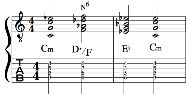 Neapolitan 6th chord minor key