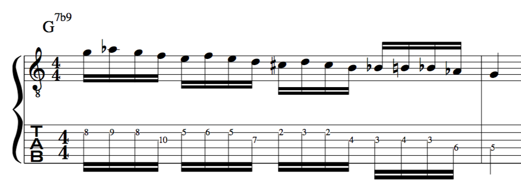 Guitar diminished scale jazz improvisation lick