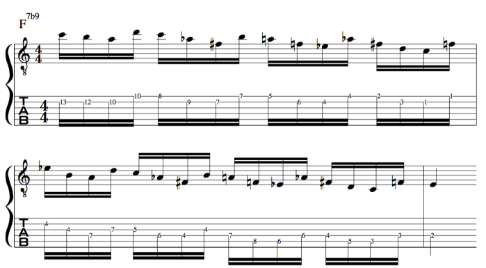 Guitar  diminished scale descending in minor 3rds in jazz improv