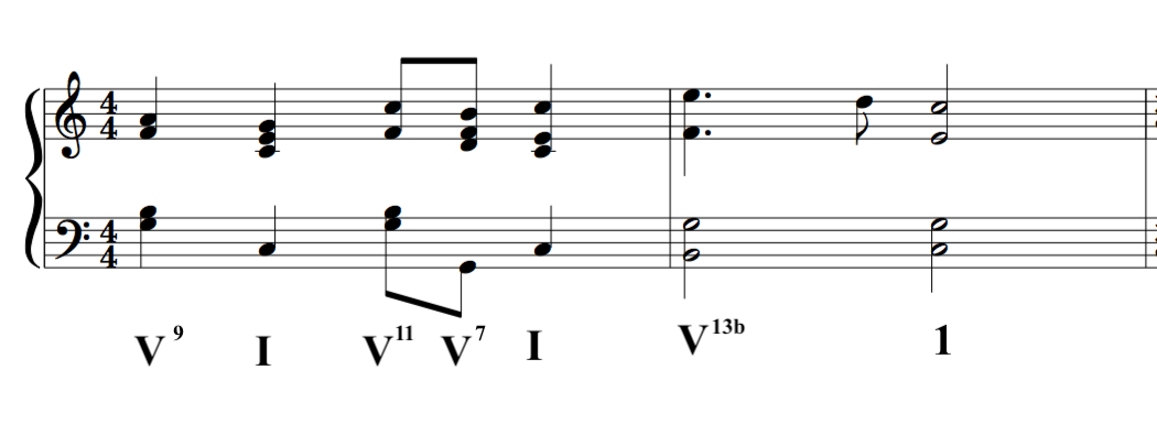 9th 11th and 13th chords explained music theory