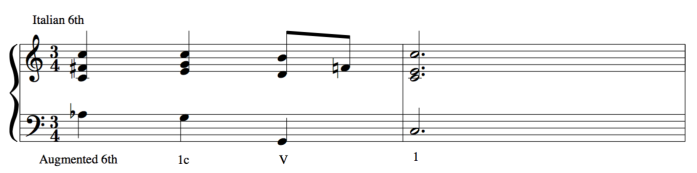 Italian sixth chord augmented 6th