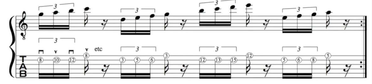 al di meola alternate picking lesson