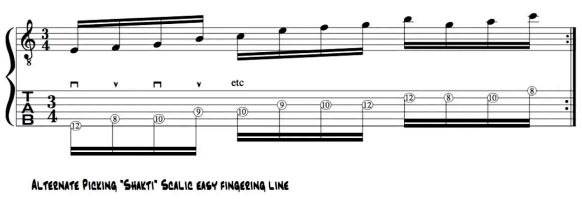 John Mclaughlin alternate picking lick