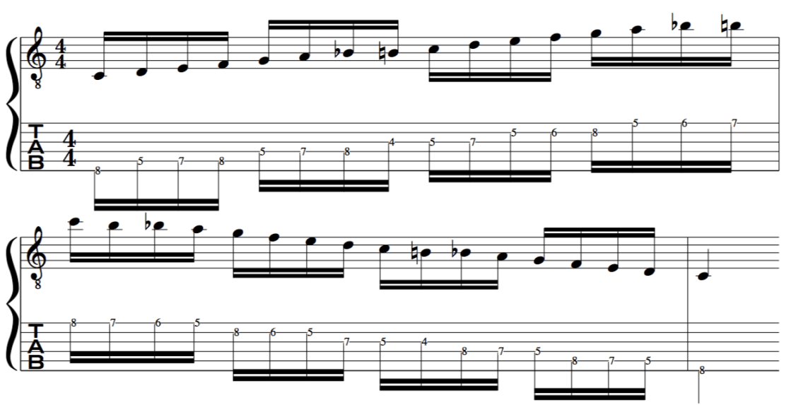 Dominant Be Bop Scale