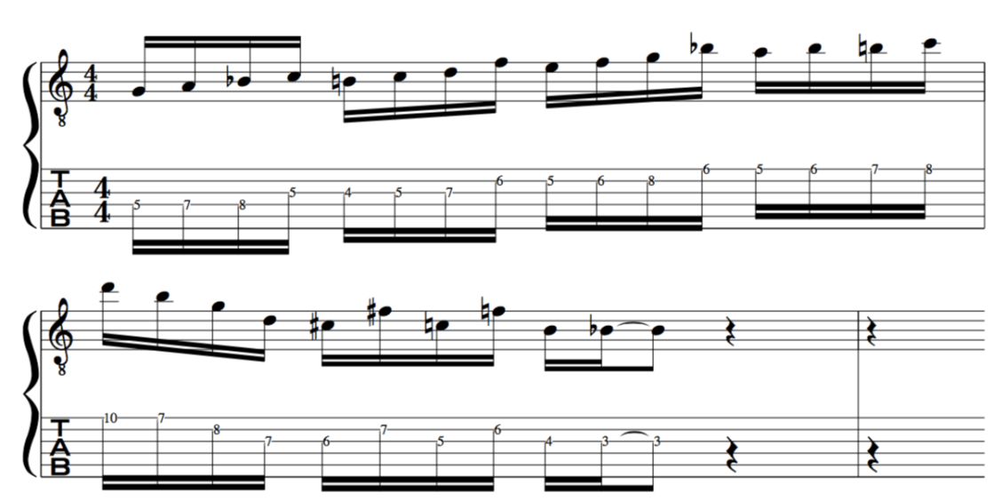 G Dorian Bebop scale  for jazz