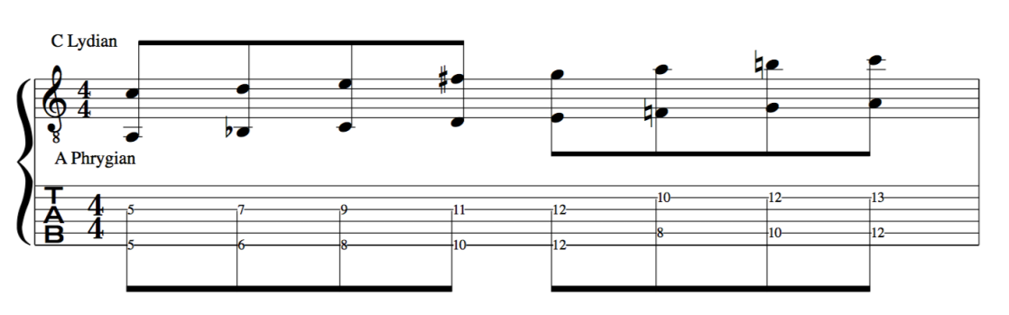 polymodality modal music scale lesson