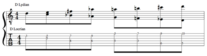 Polymodal scale example