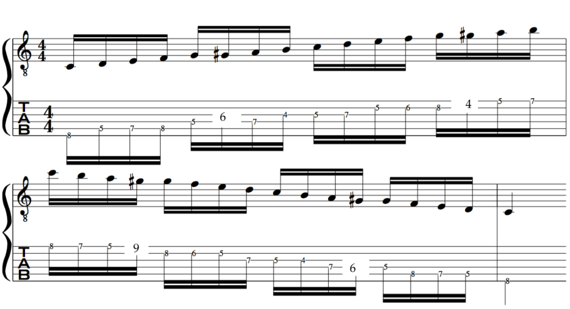 MAJOR BE BOP JAZZ SCALE