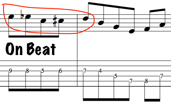 On the beat jazz Target tone/Enclosure for improv