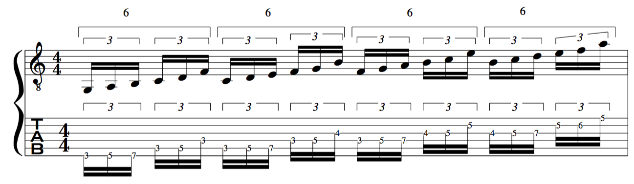 Alternate picking Guitar Technique sextuplets lesson