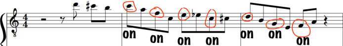 Bebop target tones enclosure jazz improvisation explanation