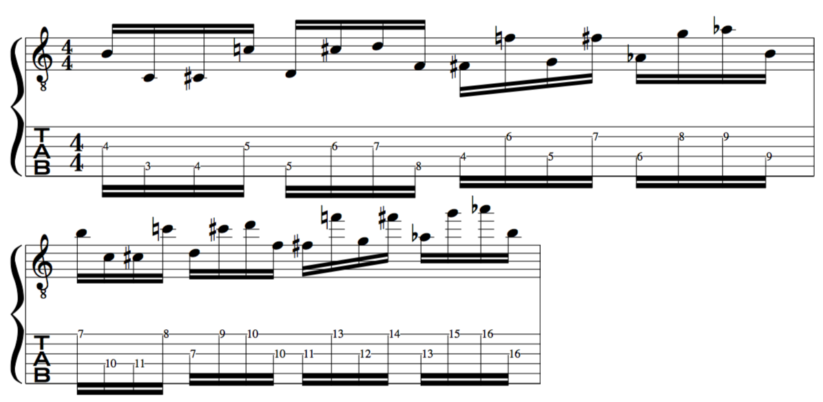 Messiaen, 4th Mode, Improvisation, composition, breakdown, intervals, lesson