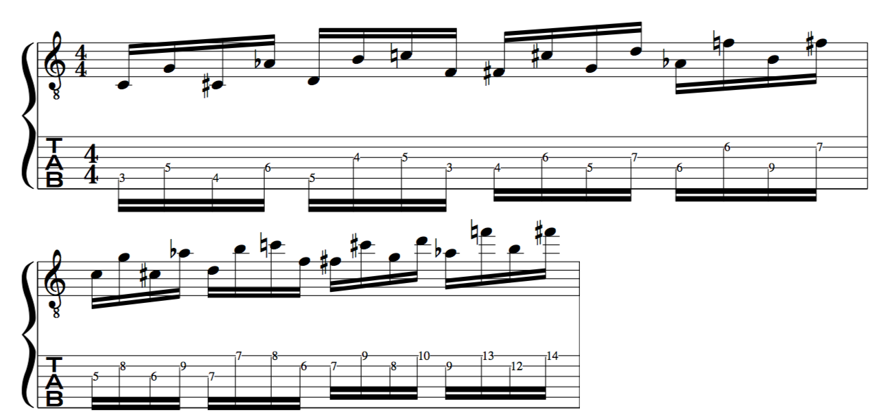 Messiaen, 4th Mode, Improvisation, composition, breakdown, intervals, lesson