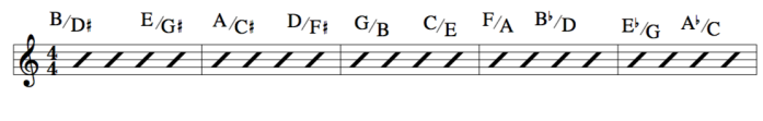 CYCLE OF 4THA ALTERNATE PICKING SEQUENCE