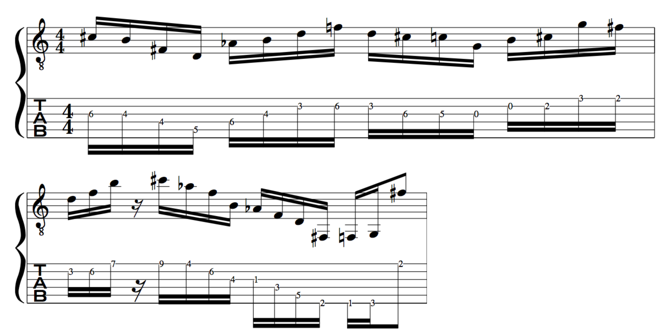Messiaen Mode 4 Classicalimprovisation