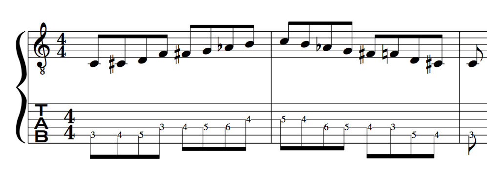 Messiaen Mode 4 of limited transposition Scale