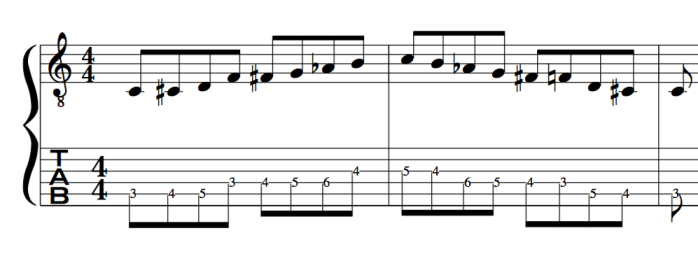 Messiaen Mode 4 of limited transposition Scale