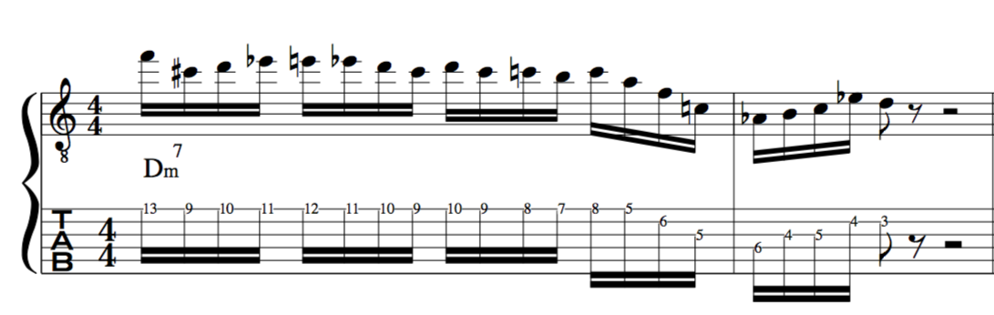 chromatic displacement for jazz improvisation
