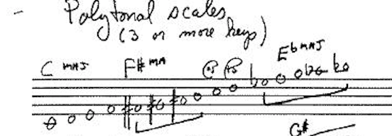 dennis sandole guitar lore