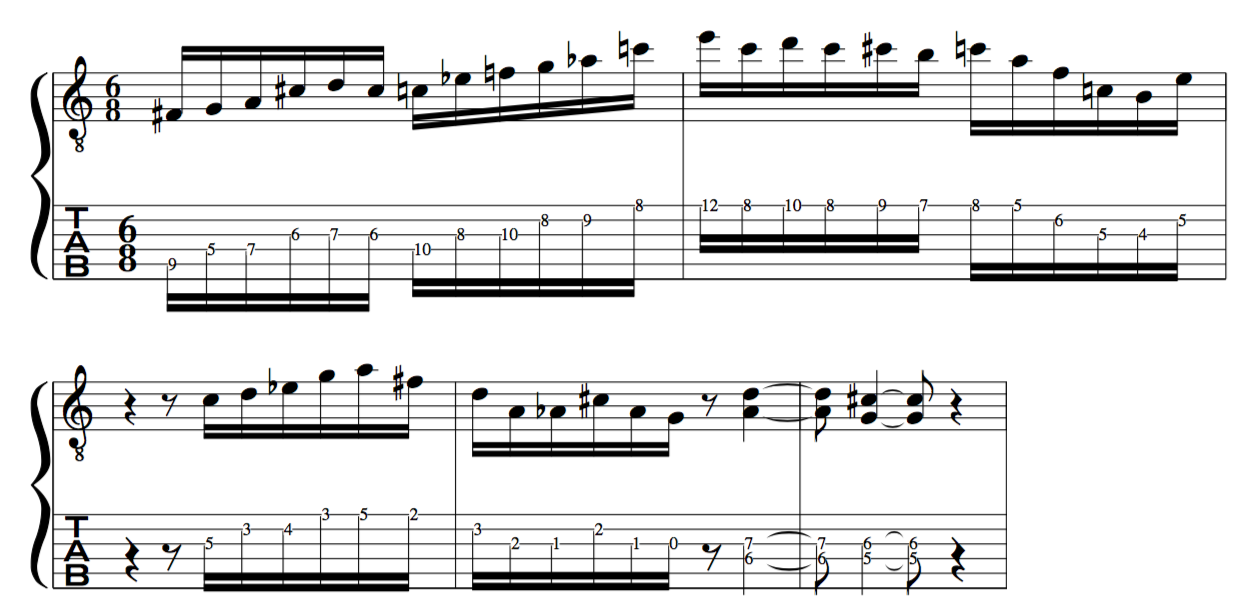 Hexatonic DENNIS SANDOLE GUITAR LORE