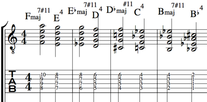Reharmonizing chords 1 5b or I Vb