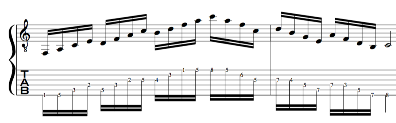 Modal, superimposition, major, modes, lesson, example, guitar, 