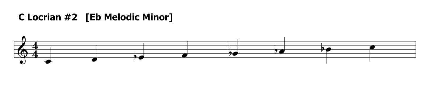 Modes of the Melodic Minor Transposed 