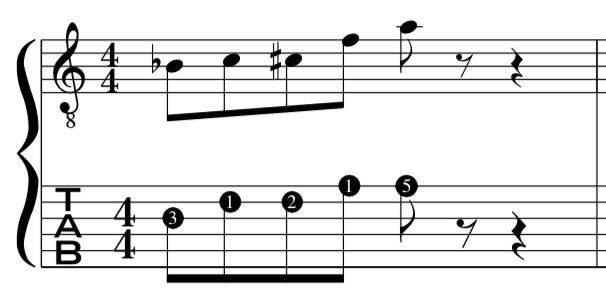 Dorian, b2 ,Mode, Melodic, Minor, Scale, Lesson, improvisational, Compositional ,Musical, Devices,