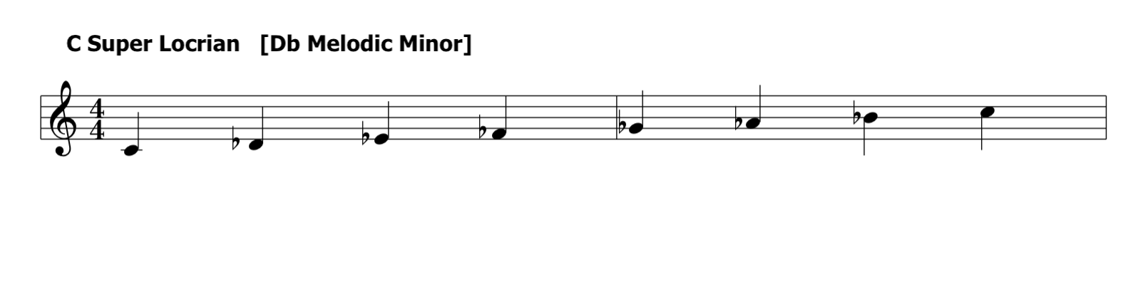 Super Locrian Mode lesson for transposing the Melodic Minor Modes
