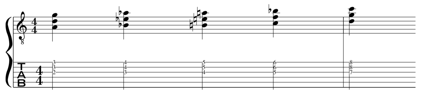McCoy, Tyner, Guitar, Jazz, Quartal, 4ths, Harmony,
