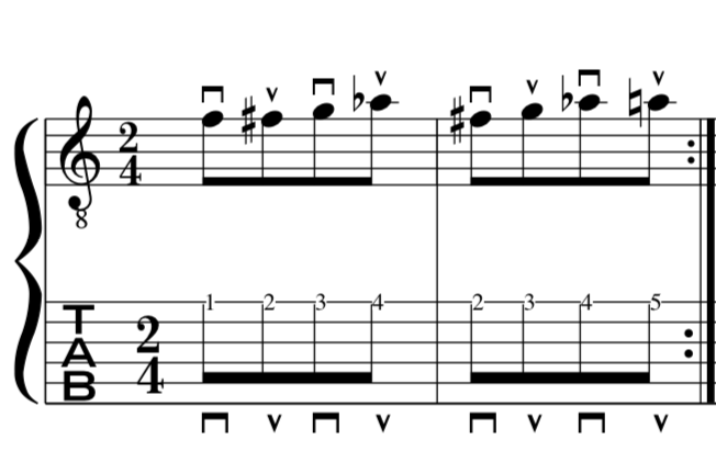Beginners guide to alternate picking guitar technique. Taught with examples for quick development