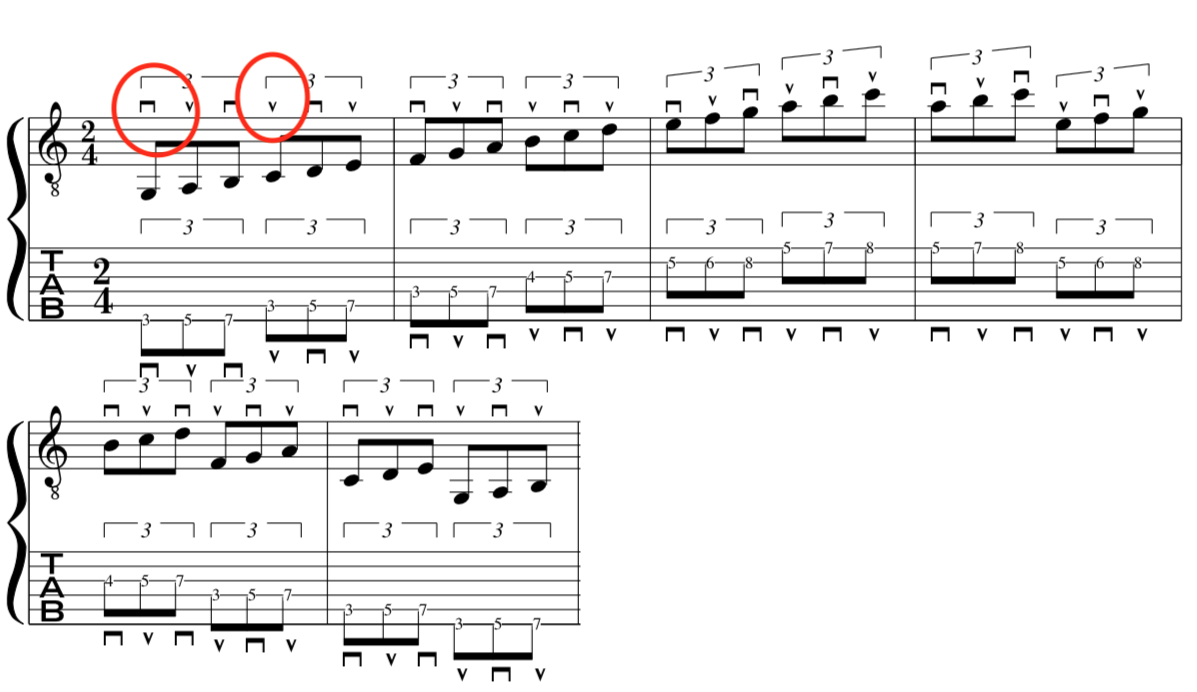 Beginners guide to alternate picking guitar technique. Taught with examples for quick development