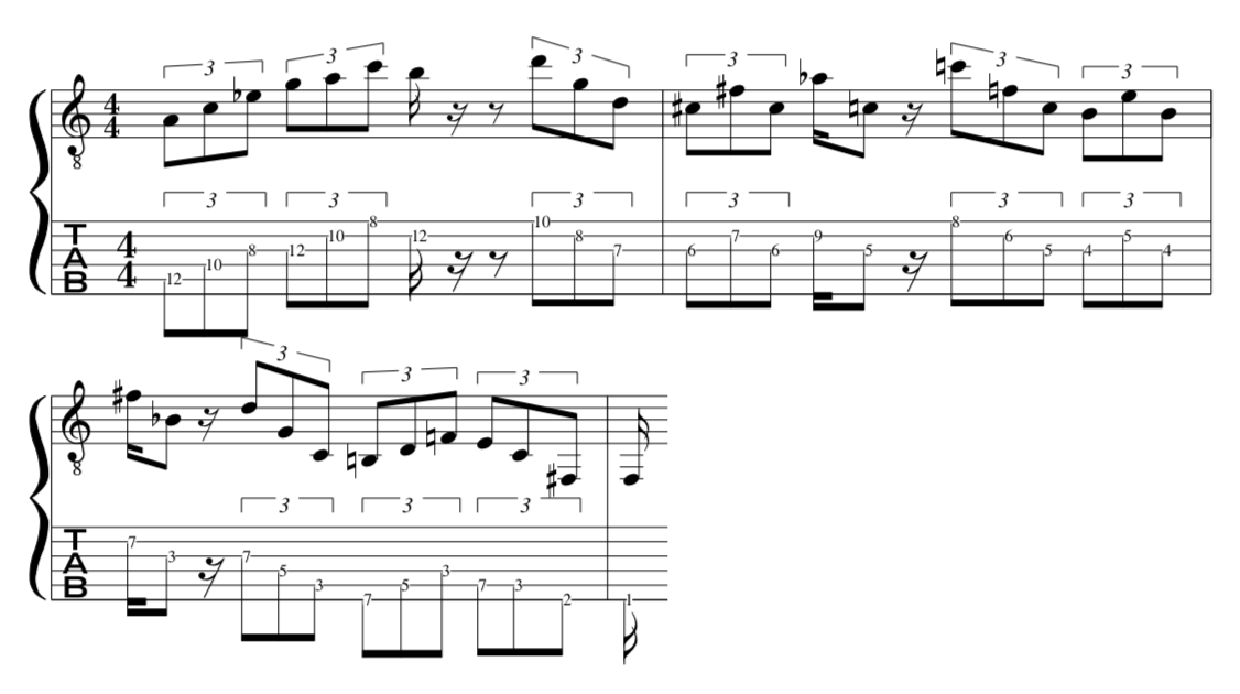 Robert Fripp Guitar Technique Lesson