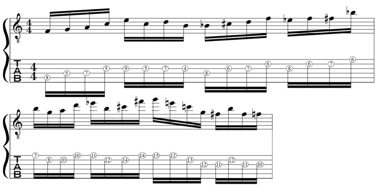Chromatic, John, Mclaughlin, Lick, Alternate Picking, guitar, technique, lesson, example