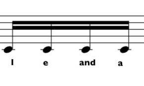 How to Read Music: Explained for Guitarists and all Treble Clef instruments HOW TO READ RHYTHMS