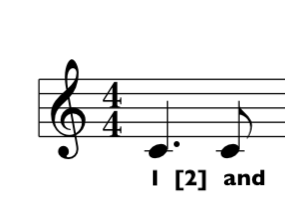 How to Read Music: Explained for Guitarists and all Treble Clef instruments HOW TO READ RHYTHMS