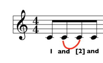 How to Read Music: Explained for Guitarists and all Treble Clef instruments HOW TO READ RHYTHMS