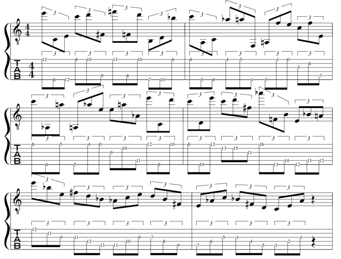Robert, Fripp, Contrapuntal, guitar, plectrum, technique, Example, Lesson,