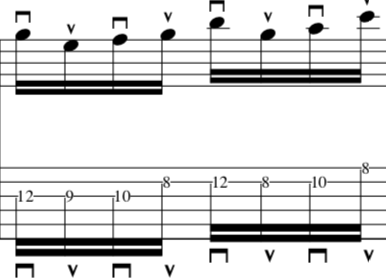 Alternate Picking 4x4 Groupings Mclaughlin/Coltrane guitar "Tetrachord" Style