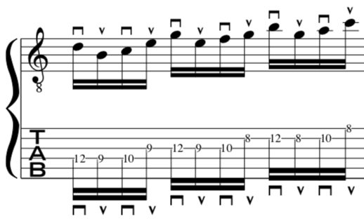 Alternate Picking 4x4 Groupings Mclaughlin/Coltrane guitar "Tetrachord" Style