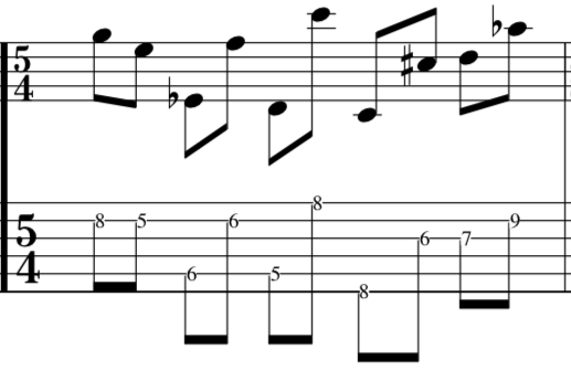 Stockhausen, Guitar, Lesson,  intervals, alternate, time, signatures, composing, improvising, Free, PDF, Download