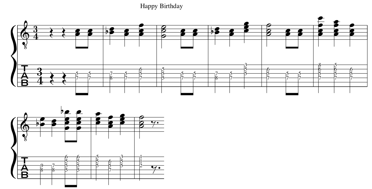 How, to,Play, Happy, Birthday, on, guitar, lesson, and, music, tablature, lesson