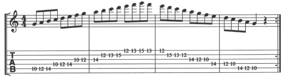 Modes G Mixolydian music lesson: How to transpose and use modes